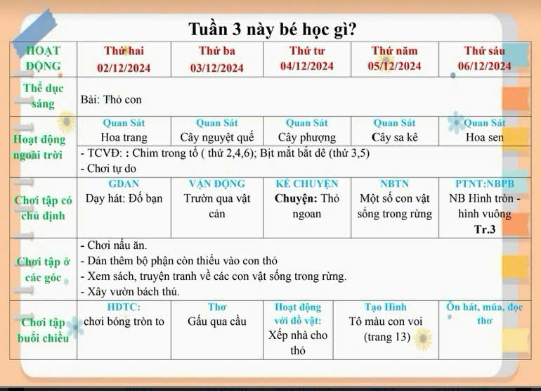 kế hoạch giáo dục động vật tuần 3