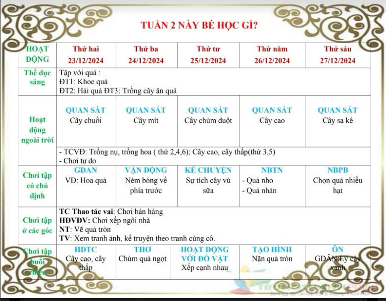 Kế hoạch giáo dục chủ đề thực vật tuần 2