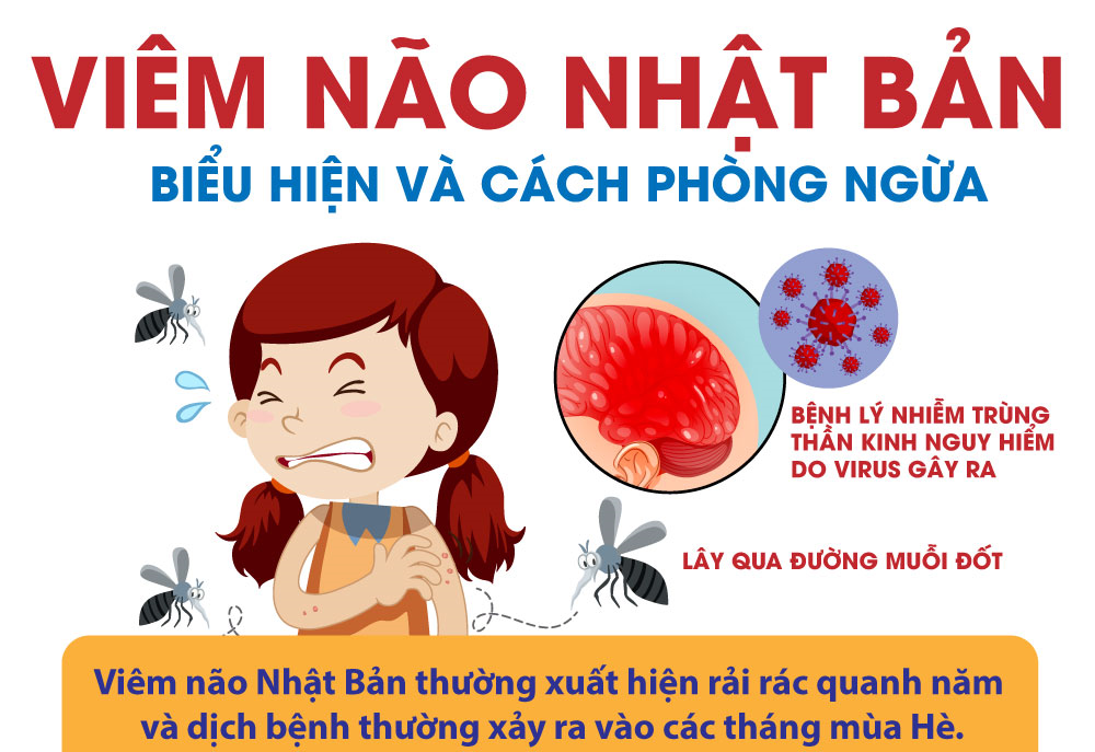 Hình ảnh tuyên truyền